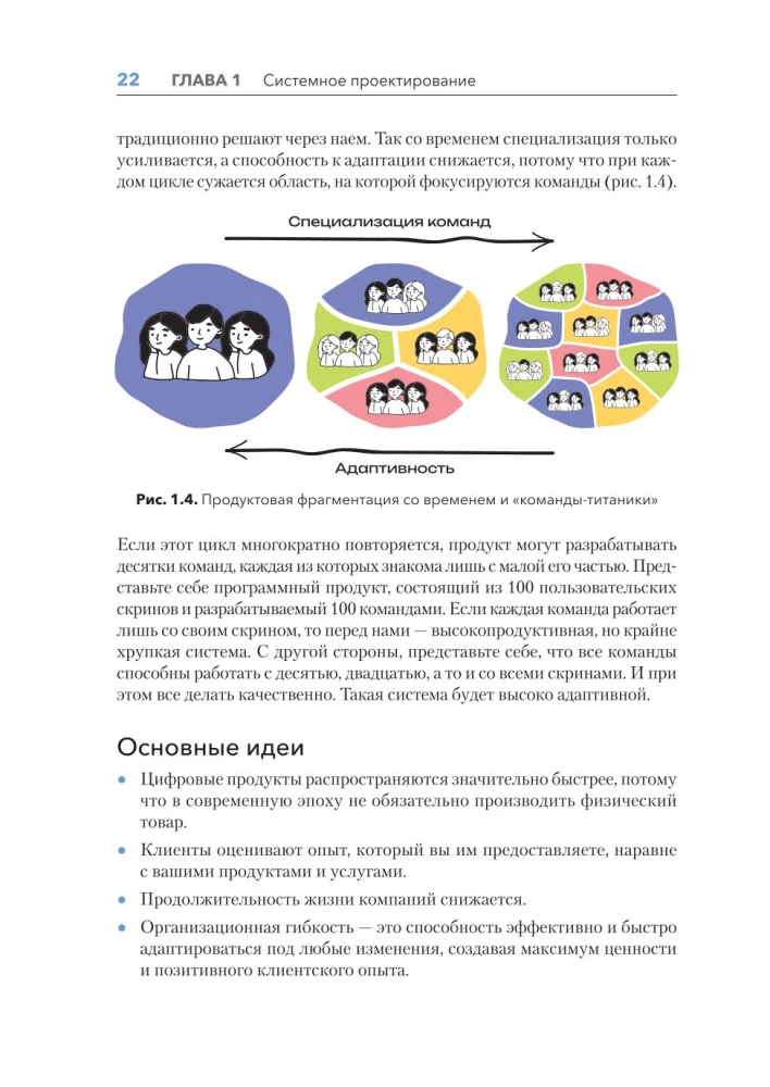 Design of Agile Organizations